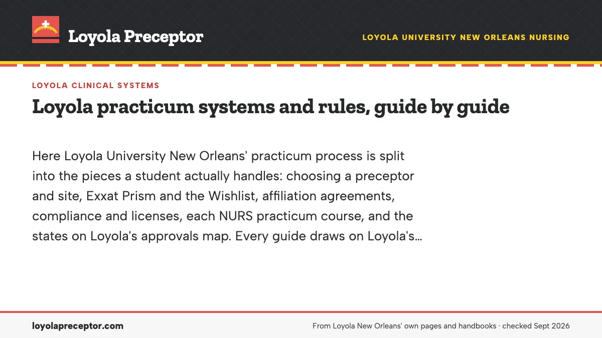 Loyola practicum systems and rules, guide by guide. Here Loyola University New Orleans' practicum process is split into the pieces a student actually handles: choosing a preceptor and site, Exxat Prism and the Wi