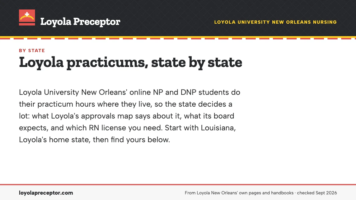 Loyola practicums, state by state. Loyola University New Orleans' online NP and DNP students do their practicum hours where they live, so the state decides a lot: what Loyola's approvals map says